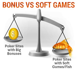 Poker Bonus VS Soft Games
