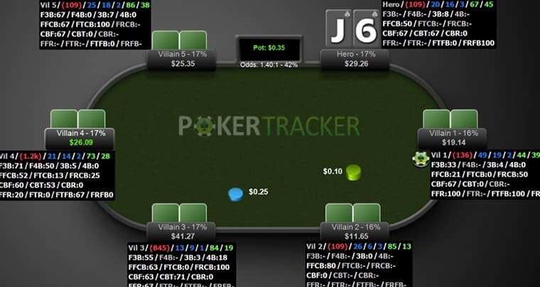 These are some of the best HUD stats to use if you use third-party software when playing online poker