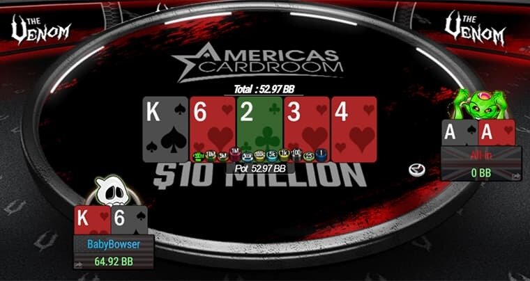 BabyBowser came out on top of a 3,930-strong field in the Americas Cardroom $10 million guaranteed Venom, and won $1,514,000.